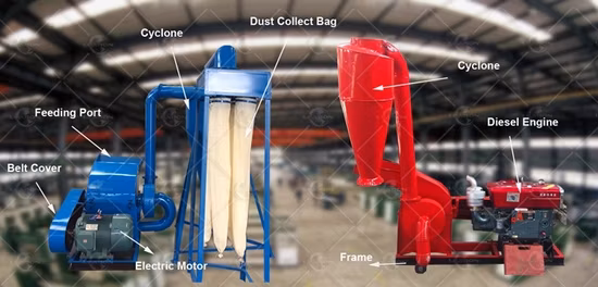 Getreide-Gras-Hülsen-Hammermühle-Futtermaschine für die Futtermittelproduktion, Maismühle