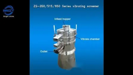Hocheffiziente Siebmaschine für die chemische Industrie